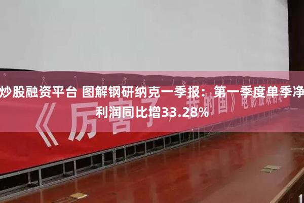 炒股融资平台 图解钢研纳克一季报：第一季度单季净利润同比增33.28%