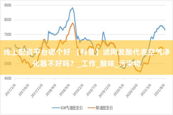 线上配资平台哪个好 【科普】滤网发酸代表空气净化器不好吗？_工作_酸味_污染物